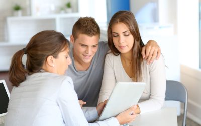 Smart Investment Strategies from an Asset Management Firm Milwaukee WI