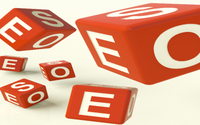 How A Digital B2B Marketing Agency Accelerates US Business Growth With Targeted Strategies